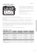 Preview for 29 page of Gorenje BO637E13XG Detailed Instructions For Use