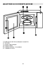 Preview for 35 page of Gorenje CMO 200 DS Instruction Manuals