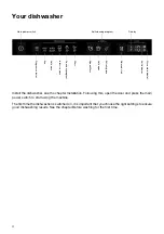 Preview for 4 page of Gorenje GS671C60W Operating Instructions Manual