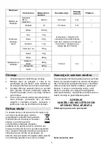 Preview for 6 page of Gorenje MMC1000RL Instruction Manual