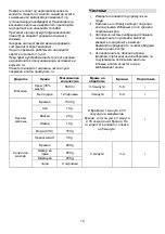 Preview for 15 page of Gorenje MMC1000RL Instruction Manual