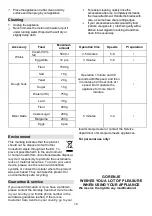 Preview for 19 page of Gorenje MMC1000RL Instruction Manual