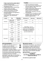 Preview for 29 page of Gorenje MMC1000RL Instruction Manual