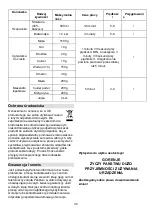 Preview for 33 page of Gorenje MMC1000RL Instruction Manual