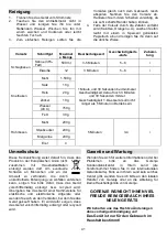 Preview for 42 page of Gorenje MMC1000RL Instruction Manual