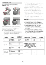 Preview for 48 page of Gorenje MMC1000RL Instruction Manual