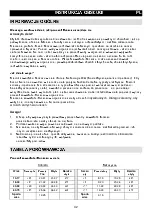 Preview for 33 page of Gorenje OT 180 FWE Instruction Manual