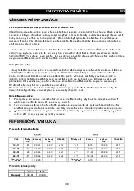 Preview for 39 page of Gorenje OT 180 FWE Instruction Manual