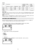 Preview for 56 page of Gorenje OT 180 FWE Instruction Manual