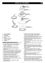 Preview for 5 page of Gorenje S400B Instruction Manual