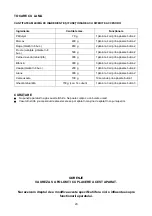 Preview for 20 page of Gorenje SIC 400 EA Instructions For Use Manual