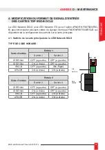 Preview for 53 page of Gorgy Timing LEDI NETWORK DCLS User Manual