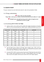 Preview for 17 page of Gorgy Timing RADIO TIMING NETWORK DCF User Manual