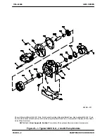 Preview for 25 page of GORMAN-RUPP PUMPS GHS 1 1/2 GF 32 Installation, Operation And Maintenance Manual