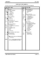 Preview for 26 page of GORMAN-RUPP PUMPS GHS 1 1/2 GF 32 Installation, Operation And Maintenance Manual