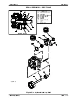 Preview for 39 page of GORMAN-RUPP PUMPS GHS 1 1/2 GF 32 Installation, Operation And Maintenance Manual