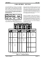 Preview for 46 page of GORMAN-RUPP PUMPS GHS 1 1/2 GF 32 Installation, Operation And Maintenance Manual