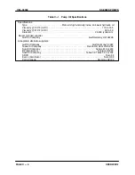 Preview for 22 page of GORMAN-RUPP PUMPS S3C1-E6.2 230/3 Installation, Operation, And Maintenance Manual With Parts List