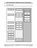 Preview for 153 page of GORMAN-RUPP VG3B3-B Installation, Operation And Maintenance Manual