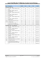 Preview for 174 page of GORMAN-RUPP VG3B3-B Installation, Operation And Maintenance Manual