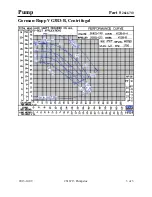 Preview for 217 page of GORMAN-RUPP VG3B3-B Installation, Operation And Maintenance Manual