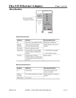 Preview for 416 page of GORMAN-RUPP VG3B3-B Installation, Operation And Maintenance Manual