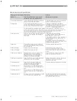 Preview for 610 page of GORMAN-RUPP VG3B3-B Installation, Operation And Maintenance Manual