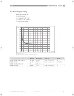 Preview for 627 page of GORMAN-RUPP VG3B3-B Installation, Operation And Maintenance Manual