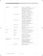 Preview for 645 page of GORMAN-RUPP VG3B3-B Installation, Operation And Maintenance Manual