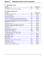 Preview for 755 page of GORMAN-RUPP VG3B3-B Installation, Operation And Maintenance Manual