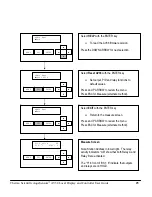 Preview for 820 page of GORMAN-RUPP VG3B3-B Installation, Operation And Maintenance Manual