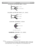 Preview for 894 page of GORMAN-RUPP VG3B3-B Installation, Operation And Maintenance Manual