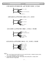 Preview for 898 page of GORMAN-RUPP VG3B3-B Installation, Operation And Maintenance Manual