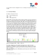 Preview for 949 page of GORMAN-RUPP VG3B3-B Installation, Operation And Maintenance Manual