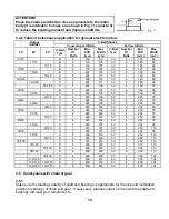 Preview for 1033 page of GORMAN-RUPP VG3B3-B Installation, Operation And Maintenance Manual