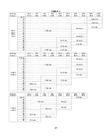 Preview for 1044 page of GORMAN-RUPP VG3B3-B Installation, Operation And Maintenance Manual