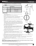 Preview for 1061 page of GORMAN-RUPP VG3B3-B Installation, Operation And Maintenance Manual