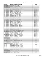 Preview for 1078 page of GORMAN-RUPP VG3B3-B Installation, Operation And Maintenance Manual