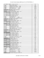 Preview for 1079 page of GORMAN-RUPP VG3B3-B Installation, Operation And Maintenance Manual