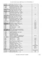 Preview for 1080 page of GORMAN-RUPP VG3B3-B Installation, Operation And Maintenance Manual