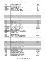 Preview for 1083 page of GORMAN-RUPP VG3B3-B Installation, Operation And Maintenance Manual