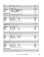 Preview for 1084 page of GORMAN-RUPP VG3B3-B Installation, Operation And Maintenance Manual