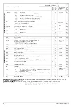 Preview for 84 page of Gossen MetraWatt 62 N Series Operating Instructions Manual