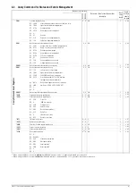 Preview for 87 page of Gossen MetraWatt 62 N Series Operating Instructions Manual