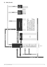 Preview for 89 page of Gossen MetraWatt 62 N Series Operating Instructions Manual