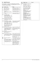 Preview for 90 page of Gossen MetraWatt 62 N Series Operating Instructions Manual