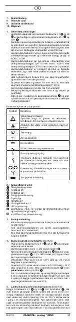 Preview for 31 page of Gossen MetraWatt DUSPOL analog 1000 Operating Manual