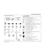 Preview for 49 page of Gossen MetraWatt METRAHIT ISO Operation Manual