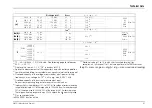 Preview for 61 page of Gossen MetraWatt METRAHIT T-COM PLUS Operating Instructions Manual