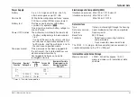 Preview for 65 page of Gossen MetraWatt METRAHIT T-COM PLUS Operating Instructions Manual